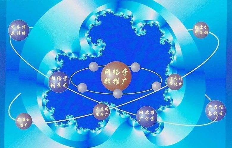 细水乡新媒体运营企业需要掌握的网络推广技巧有哪些